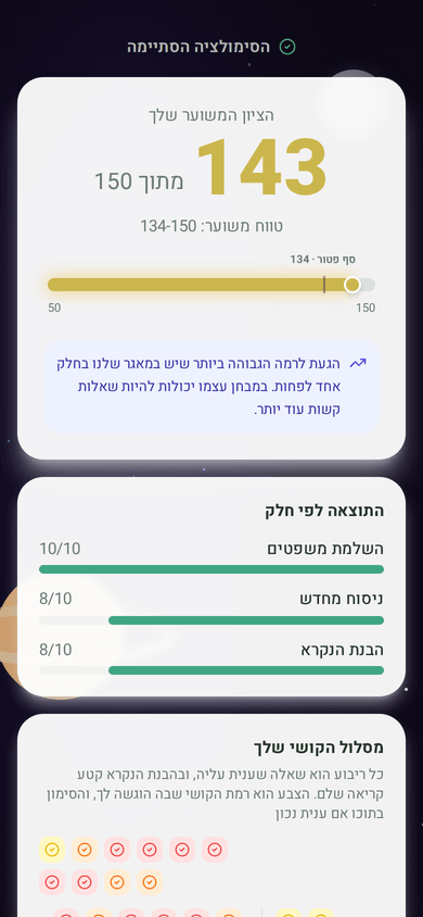 מסך הציון של הסימולציה האדפטיבית: ציון משוער בסולם 50-150