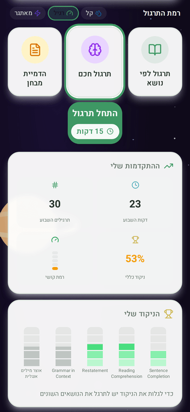 מסך הבית: הציון לפי נושא ומה לתרגל עכשיו