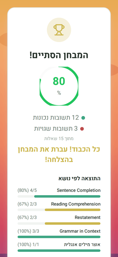 מסך התוצאות: איפה טעיתם ומה לחזק