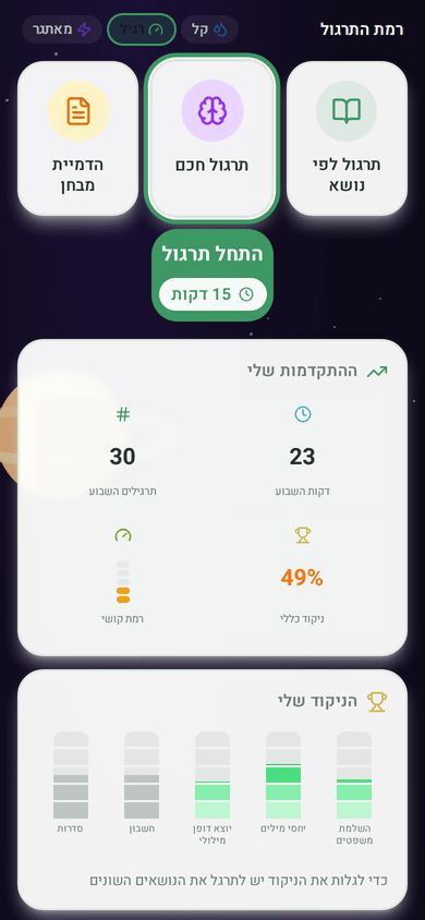 מסך הבית: הציון לפי נושא ומה לתרגל עכשיו