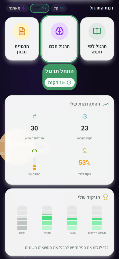 מסך הבית: הציון לפי נושא ומה לתרגל עכשיו