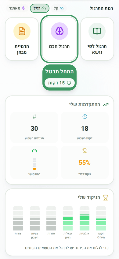 מסך הבית: הציון לפי נושא ומה לתרגל עכשיו