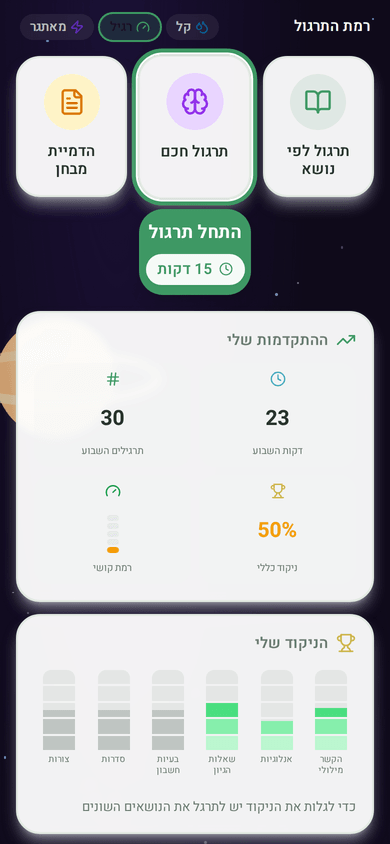 מסך הבית: הציון לפי נושא ומה לתרגל עכשיו