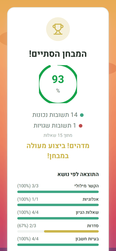 מסך התוצאות: איפה טעיתם ומה לחזק