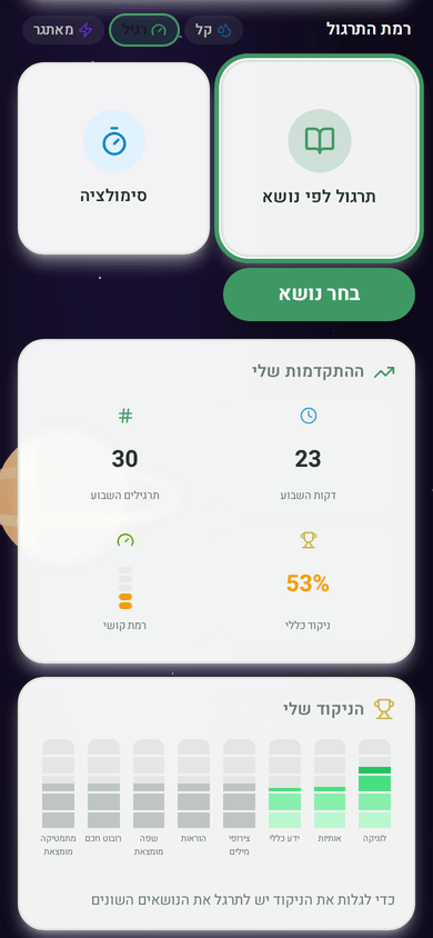 מסך הבית: הציון לפי נושא ומה לתרגל עכשיו