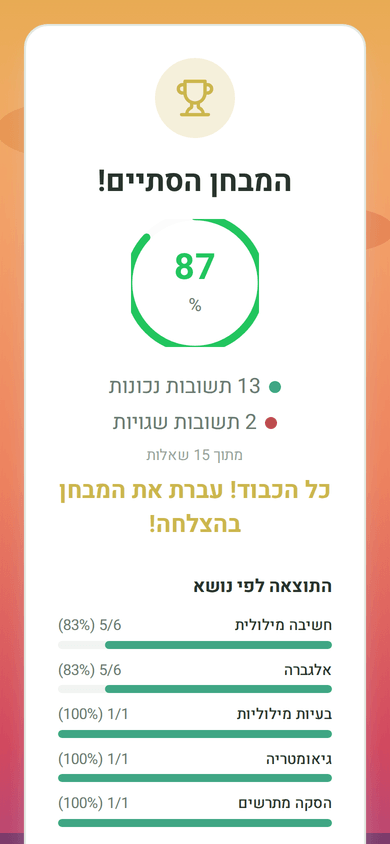 מסך התוצאות: איפה טעיתם ומה לחזק