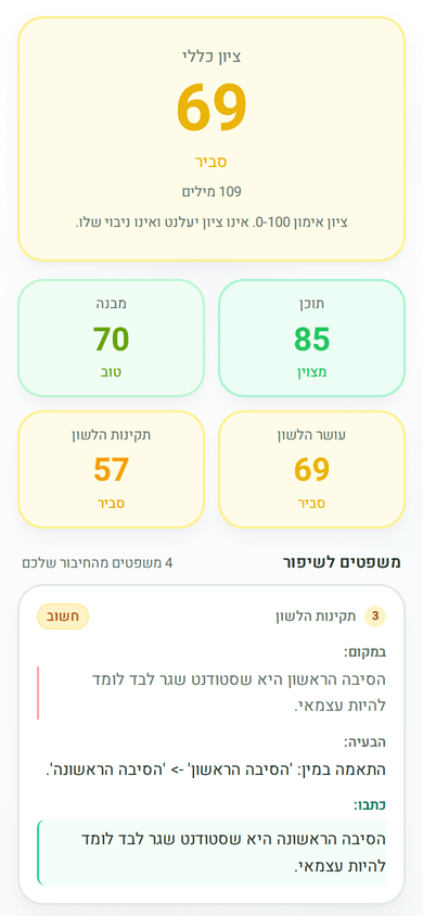 המשוב על החיבור: ציון לכל מדד ותיקון למשפטים